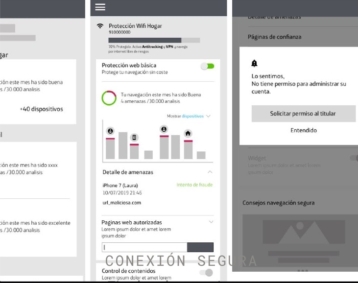Conexión Segura: a security dashboard listing threats blocked this month, devices covered, trusted pages and permission requests.