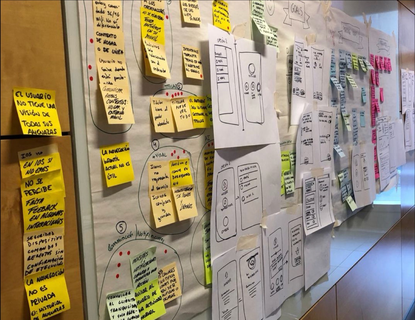 A workshop wall: hand-written notes about what users do not understand, grouped into themes and pinned beside sketched screen options for the dashboard, the device list and the notifications.